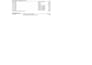 do monthly bookkeeping with financial reports